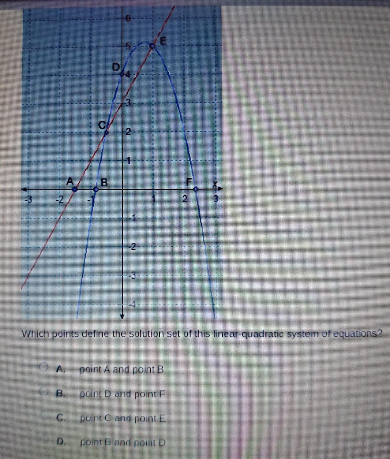Which Points Define The Solution Set Of This Linear-quadratic System Of Equations? A. Point A And Point