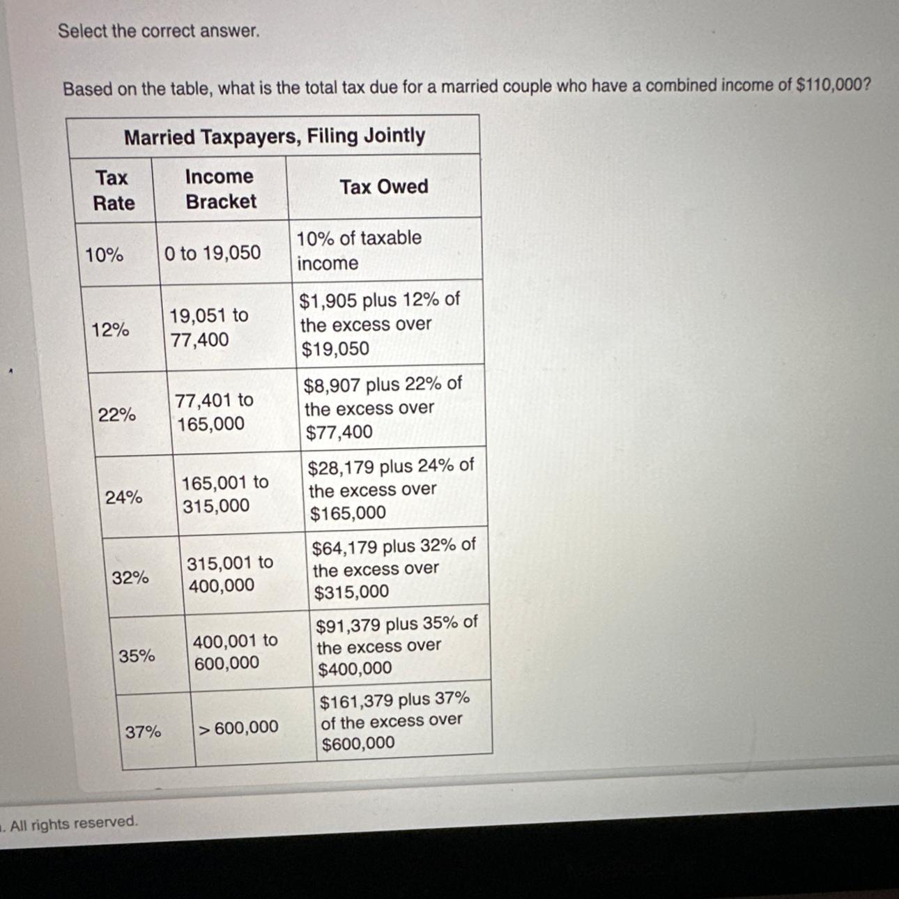 Based On The Table, What Is The Total Tax Due For A Married Couple Who Have A Combined Income Of 110,000