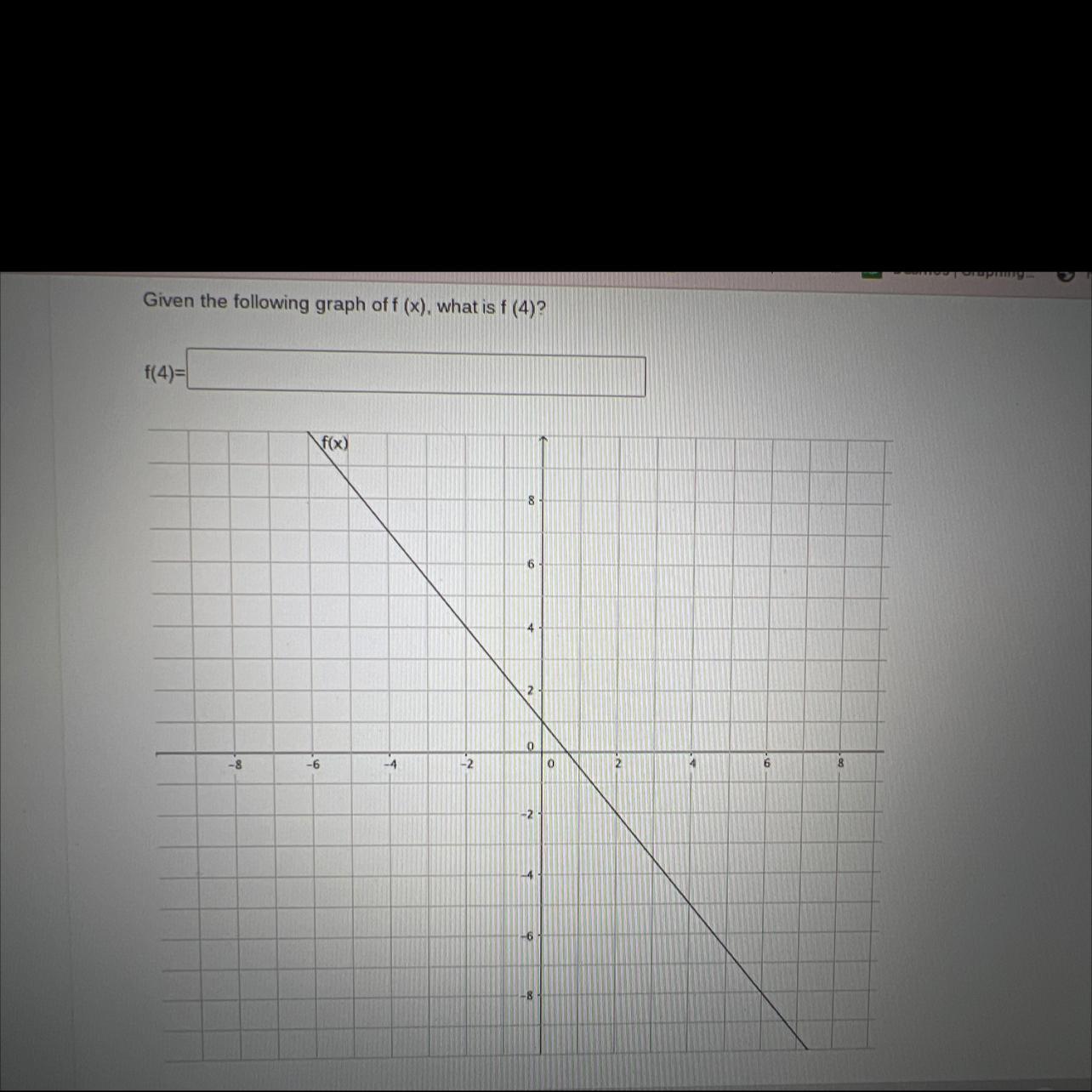 Given The Following Graph Of F (x), What Is F (4)?*graph Included*