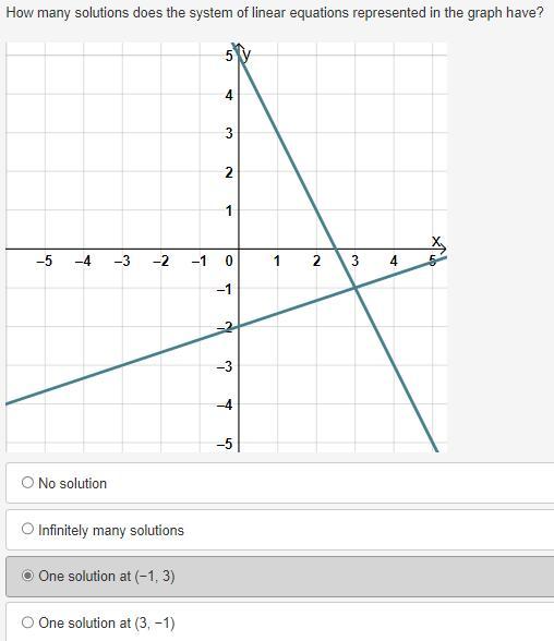 Please Help Me With This Algebra Question