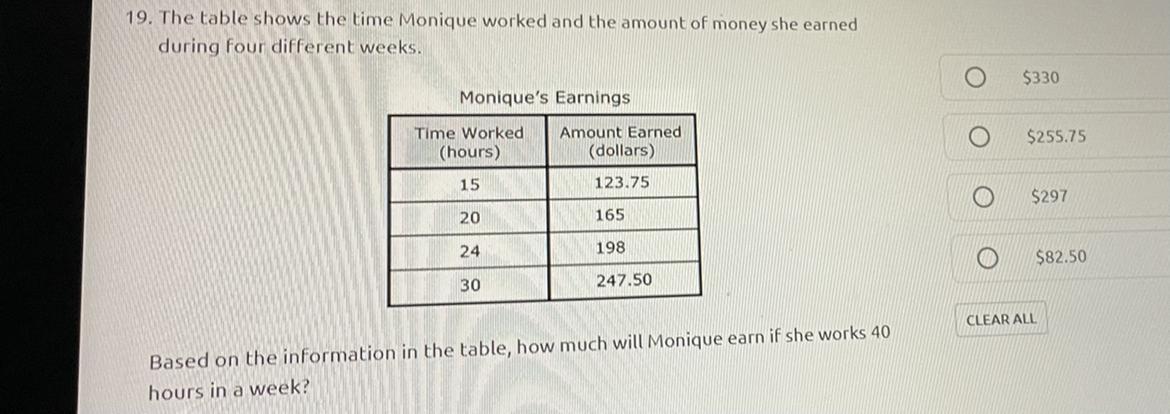 I Dont Get How They Added To Get The Amount Of Money Earned, I Need Help If You Can Explain How I Can