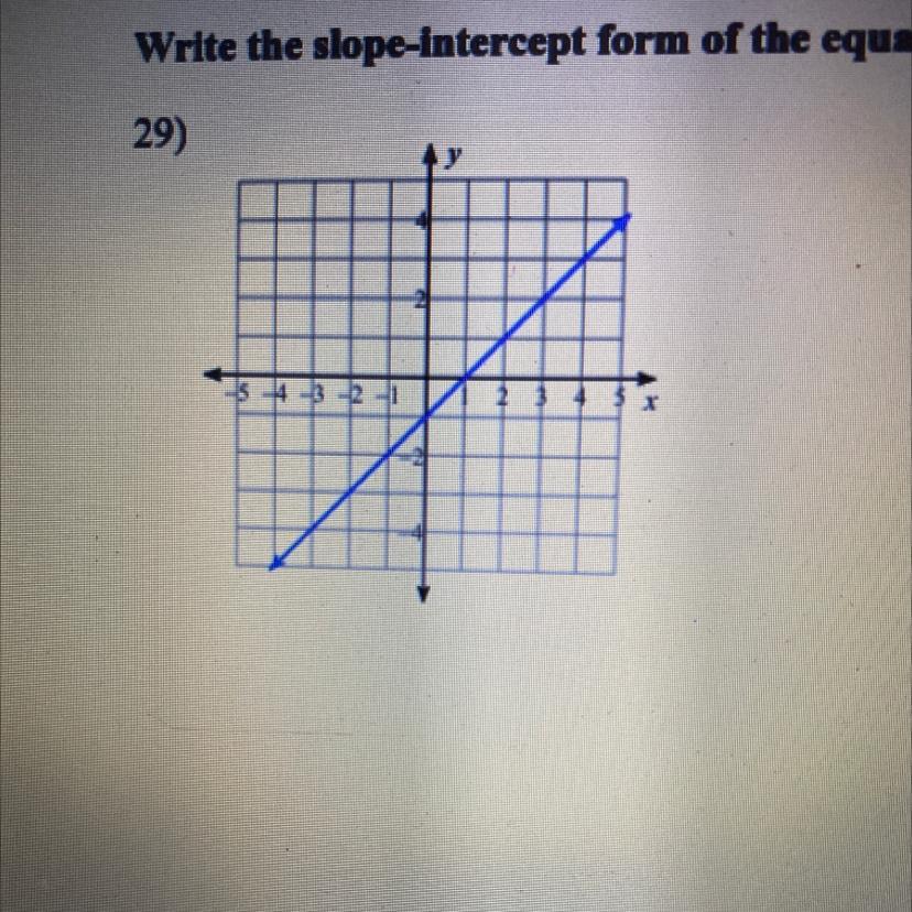 Write The Slope-intercept Form Of The Equation Of Each Line 