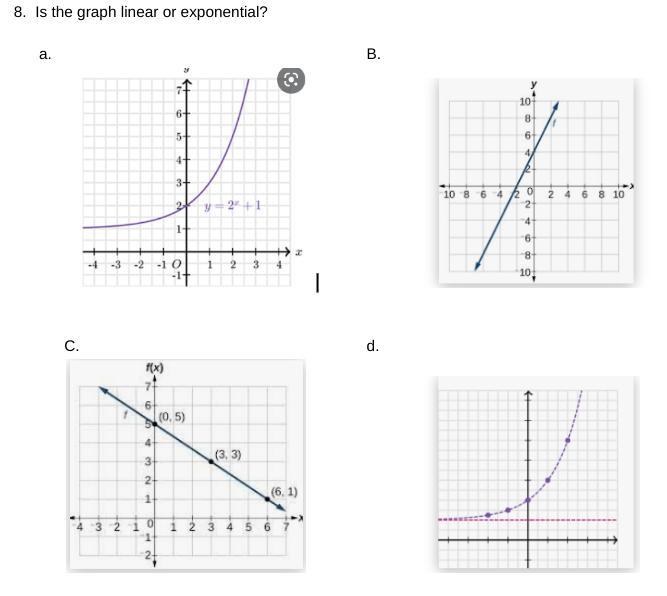 How Do I Figure Out What Graph(s) Is Linear Or Exponential? Can Someone Explain How To Do This For Me?