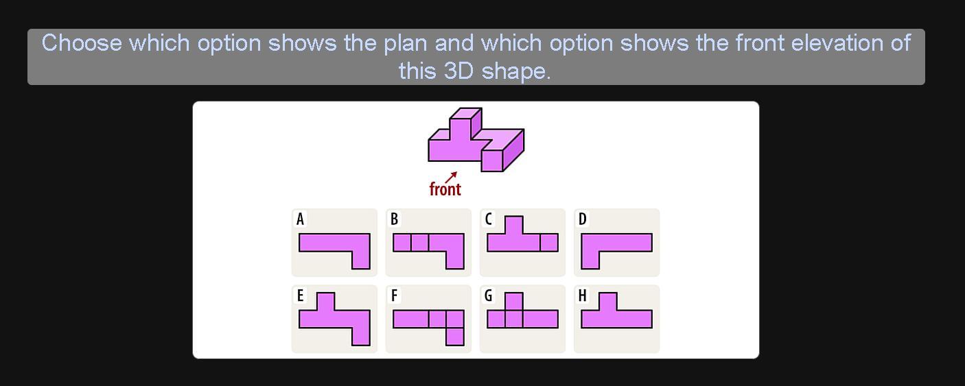 Choose Which Option Shows The Plan And Which Option Shows The Front Elevation Of This 3D Shape.