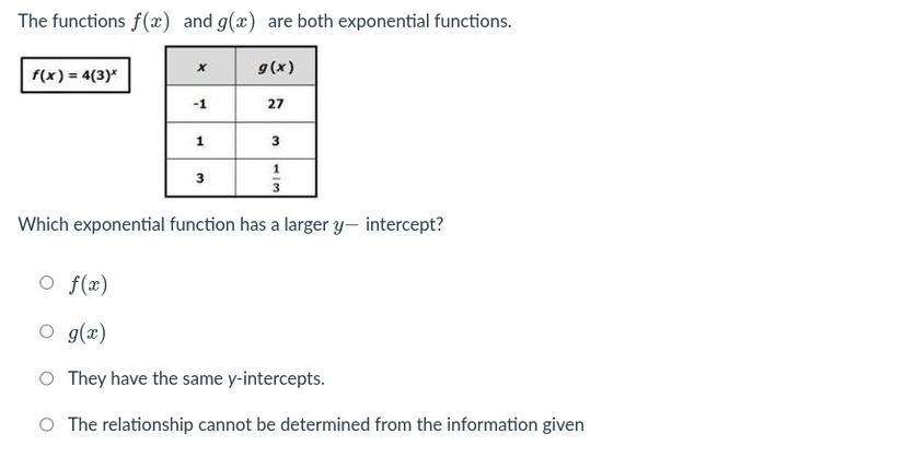 Which Has A Larger Y Intercept 