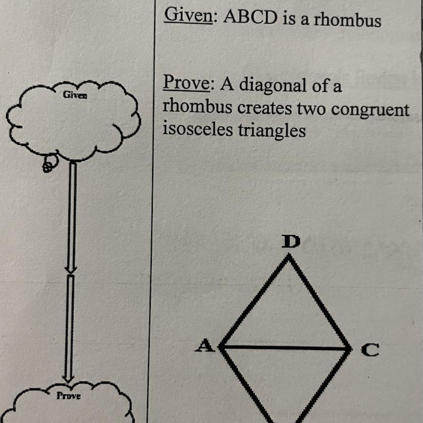 Please Help Me Quick Please Its Proofs And Am Really Stuck On This Question !!!
