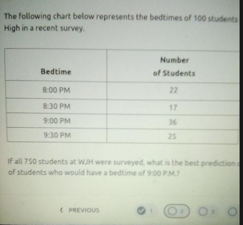 The Following Chart Below Represents The Bedtimes Of 100 Students At Waller Junior High In A Recent Survey