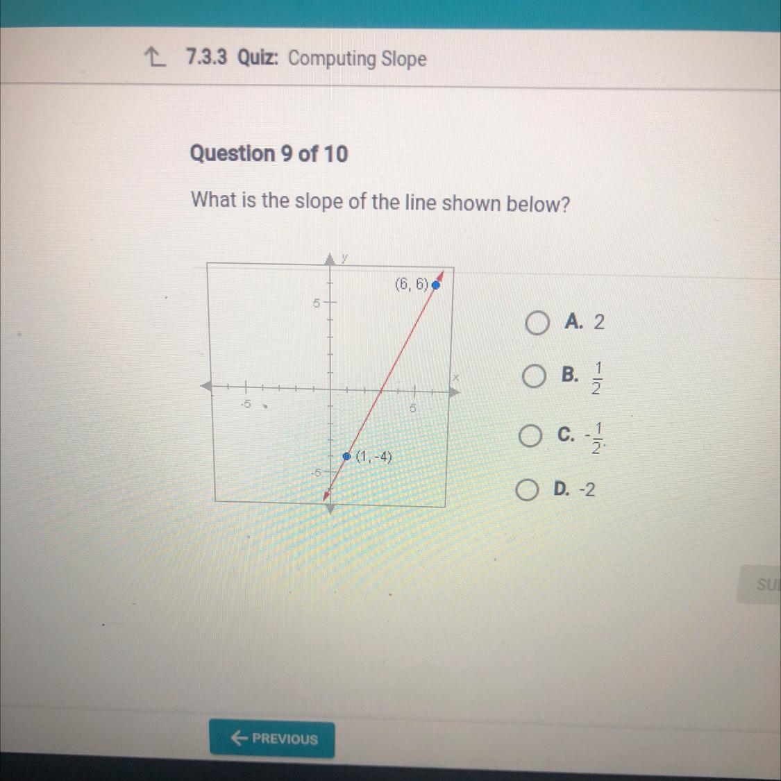 Could You Help Me Find The Slope Of The Line Below 