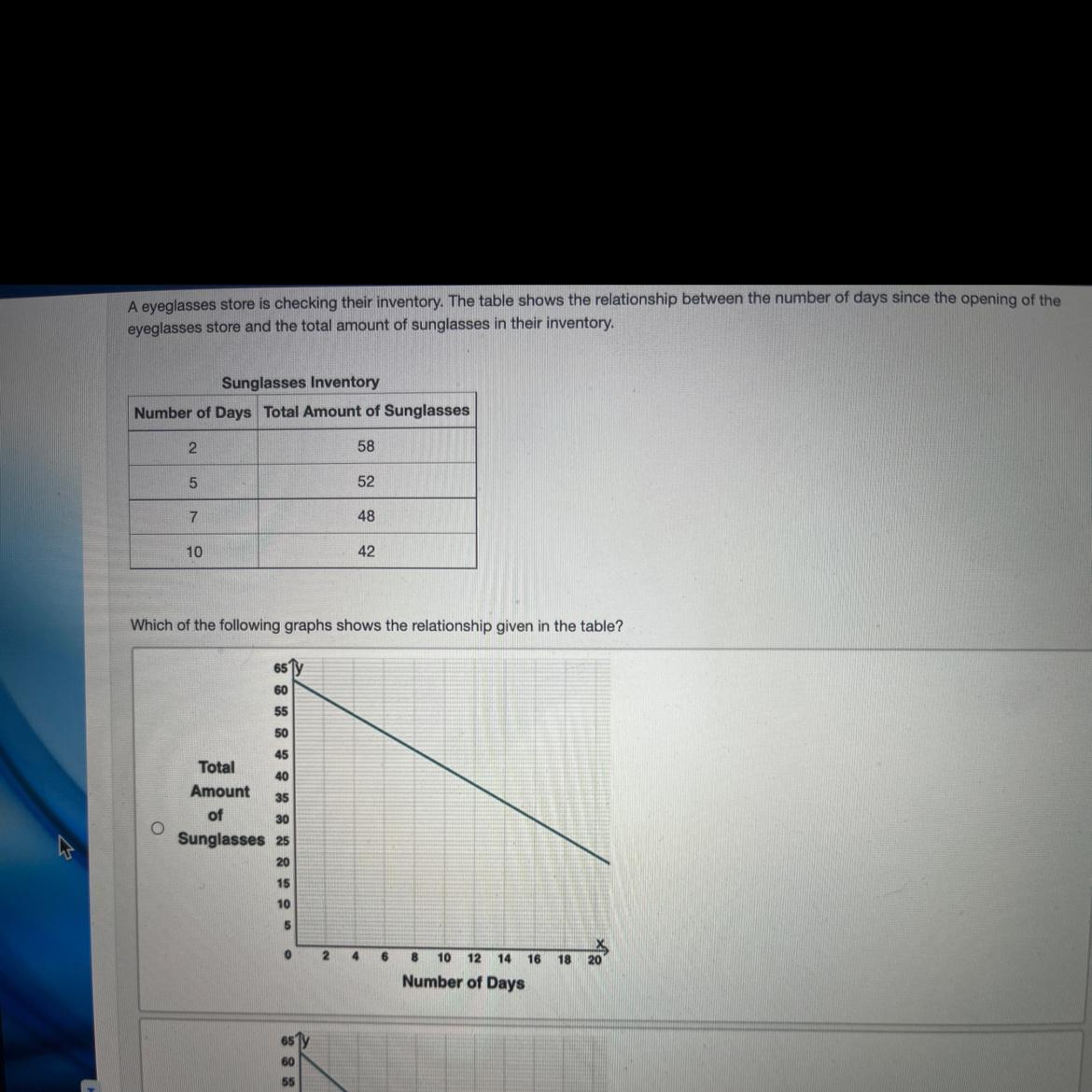 I Need Help With This. Also, Im Aware You Cant See All The Graphs Listed So Just Let Me Know What Coordinates