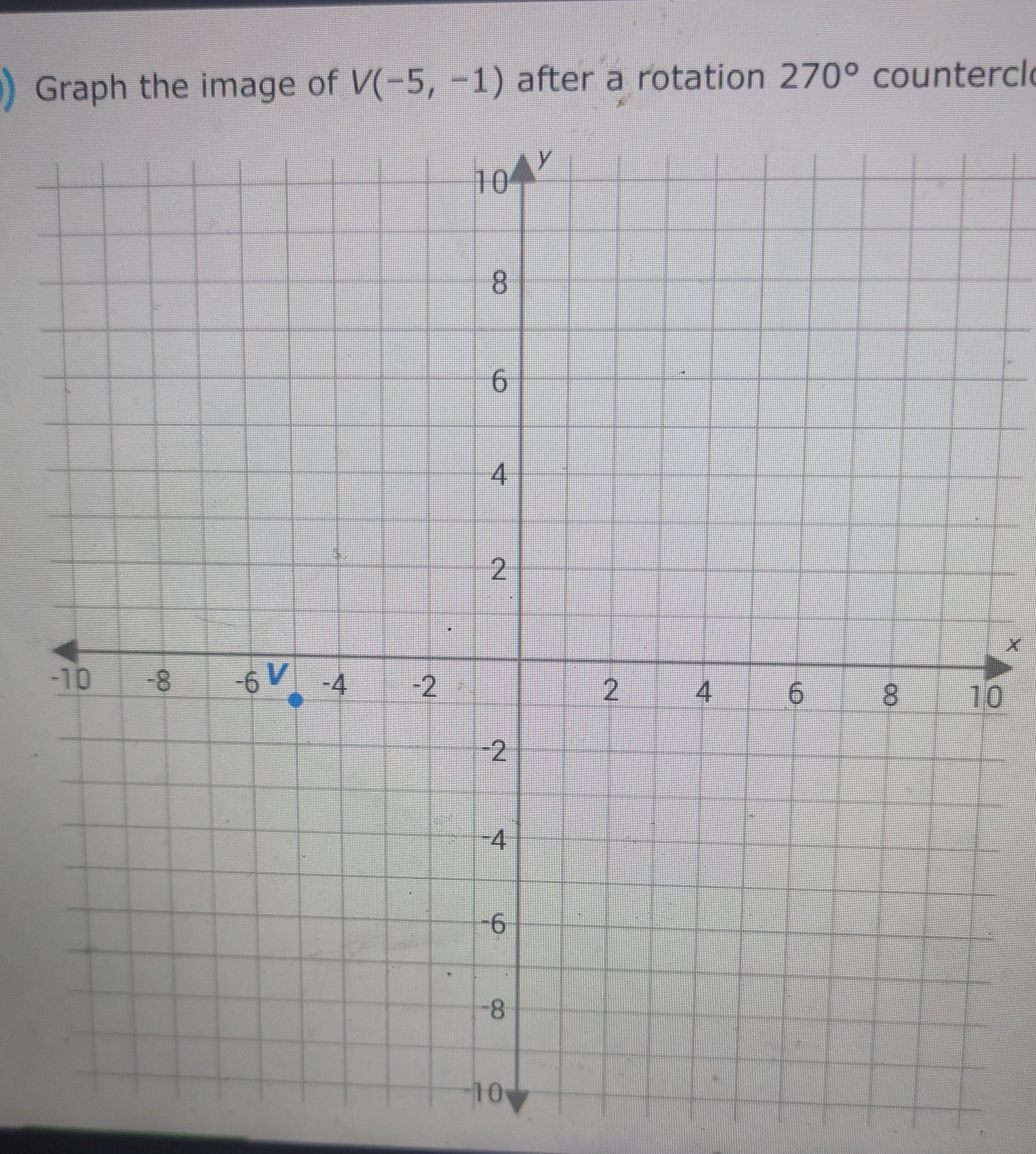 Graph The Image Of The (-5, - 1)after A Rotation 270 Counterclockwise Around The Origin