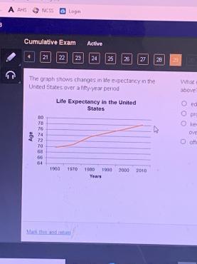 The Graph Shows Changes In Life Expectancy In The United States Over A Fifty-year Period.A Line Graph