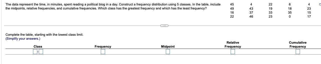 Complete The Table , Starting With The Lowest Class Limit