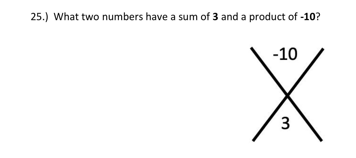 What 2 Numbers Have A Sum Of 3 And A Product Of -10?