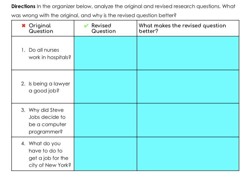 In The Organizer Below, Analyze The Original And Revised Research Questions. What Was Wrong With The