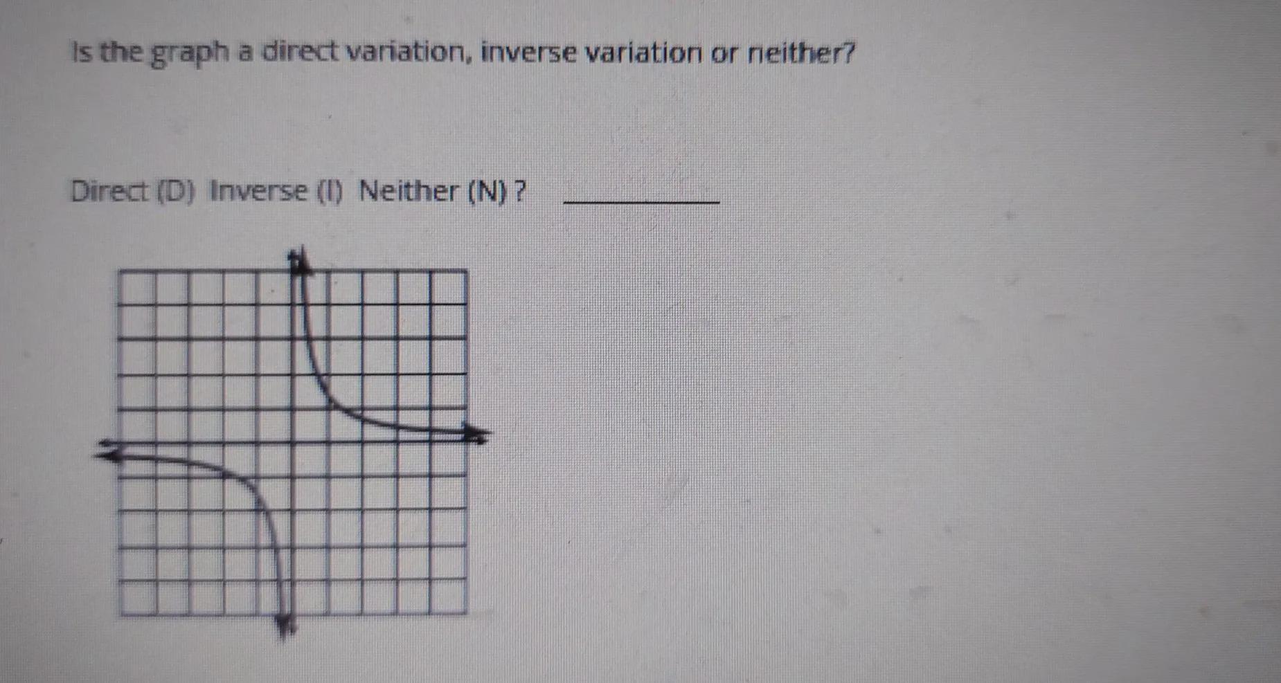 Hello Everybody! Can Anyone Help Me With This? I Just Need To Know If It's A Direct Variation, A Inverse