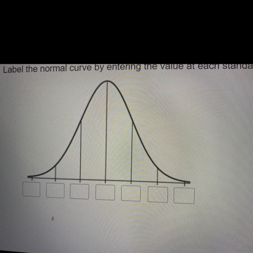 The Height Of 14-year-old Boys In The United States Is Normally Distributed With A Mean Of 64.5 In, And