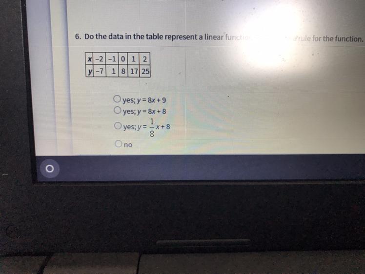 Do The Data In The Table Represent A Linear Function?