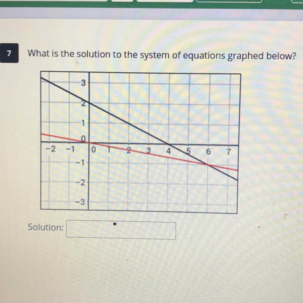 What Is The Solution To The System Of Equations 