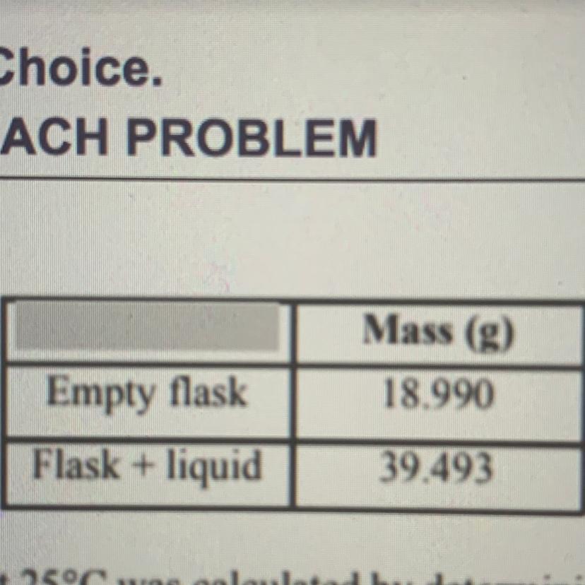 The Density Of A Pure Liquid At 25 Degrees Celsius Was Calculated By Determining The Mass And Volume