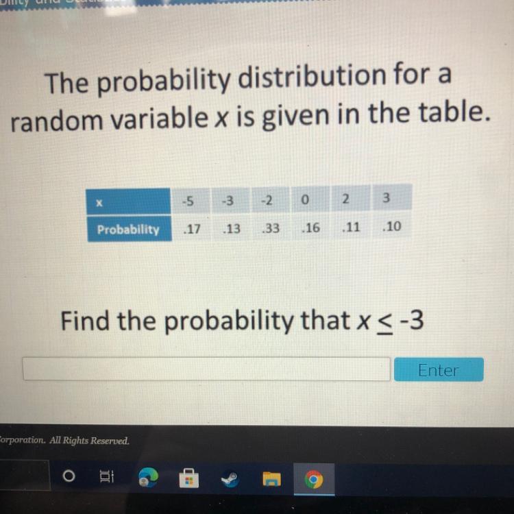 The Probability Distribution For Arandom Variable X Is Given In The Table.-53-2023Probability.17.1333(16.10Find