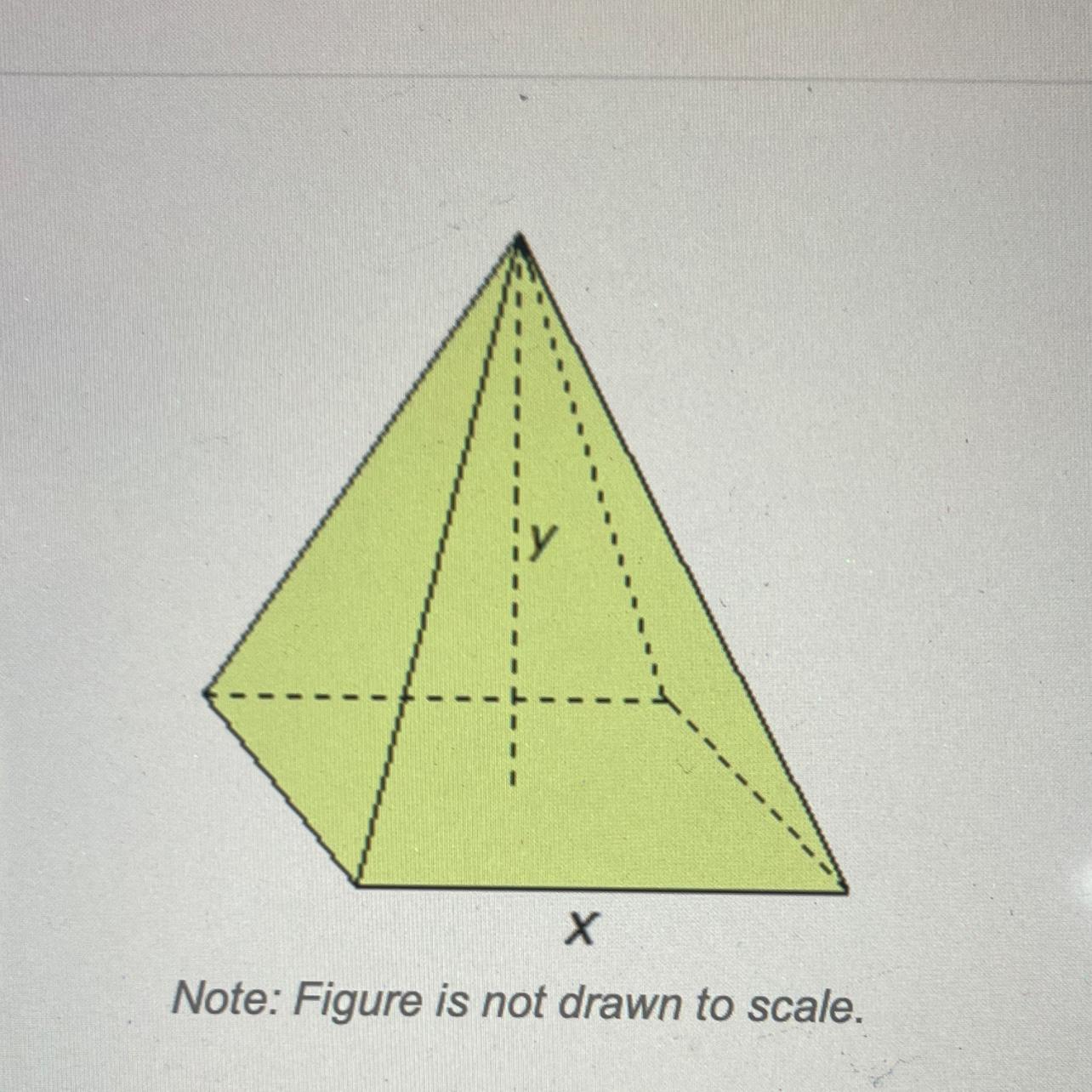 If X = 8 Units And Y = 24 Units, Then What Is The Volume Of The Square Pyramid Shown Above?