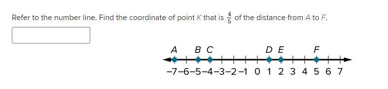 Refer To The Number Line. Find The Coordinate Of Point K That Is 4/5 Of The Distance From A To F.