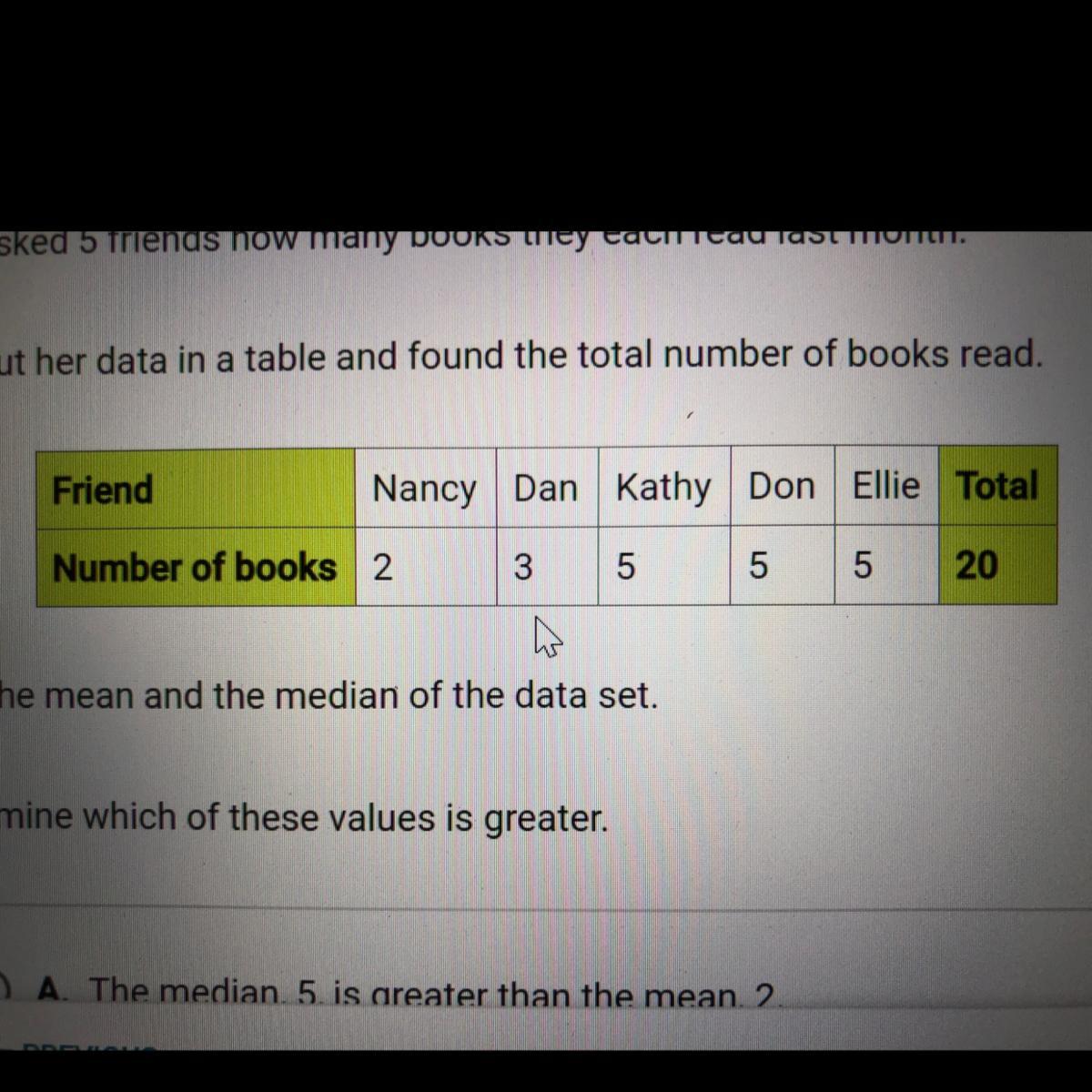 Bev Asked 5 Friends How Many Books They Each Read Last Month.She Put Her Data In A Table And Found The