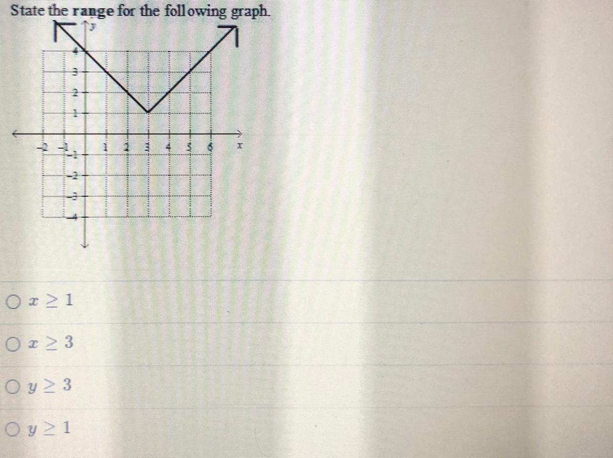 Answer? I Need Help With This