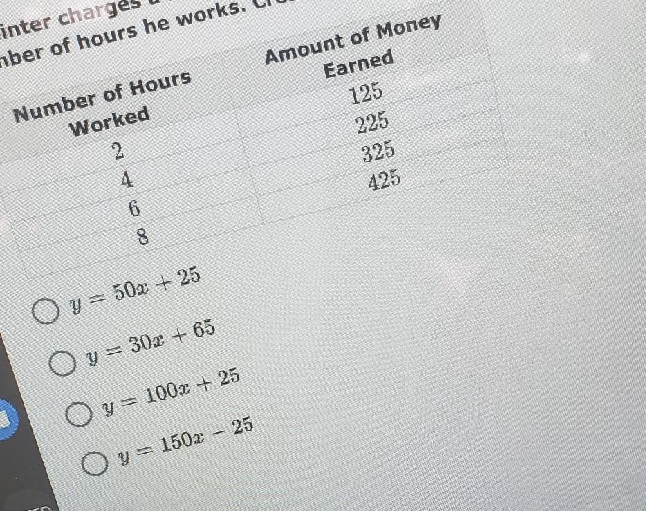 I Need Help Creating An Equation To Match The Table 