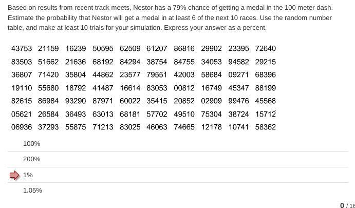 Use The Table Of Random Numbers To Simulate The Situation.On An Average, 35% Of Households Will Purchase