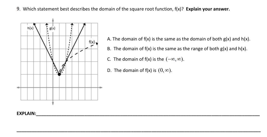 Which Statement Best Describes The Domain Of The Square Root Function, F(x)? Explain Your Answer.