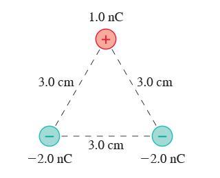 What Is The Electric Potential Energy Of The Group Of Charges In The Figure? (Figure 1)