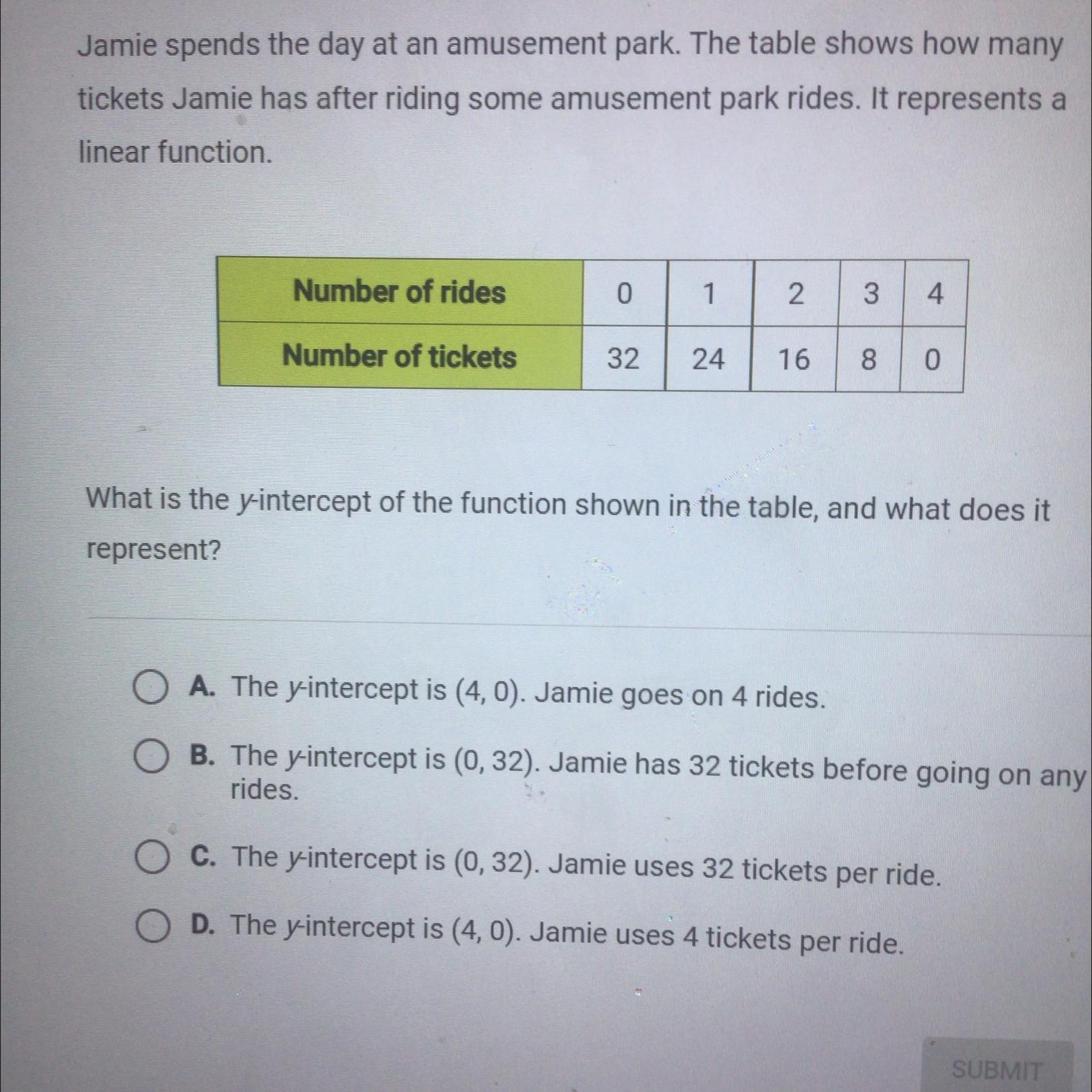 PLEASE HELP FAST WILL GIVE BRAINLIEST IF CORRECT!!!!Jamie Spends The Day At An Amusement Park. The Table