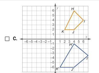 PLEASE HELP!!!!!!!!Choose The Two Graphs That Preserve Congruence.