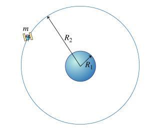 A Satellite Of Mass M Is In A Circular Orbit Of Radius R2 Around A Spherical Planet Of Radius R1 Made