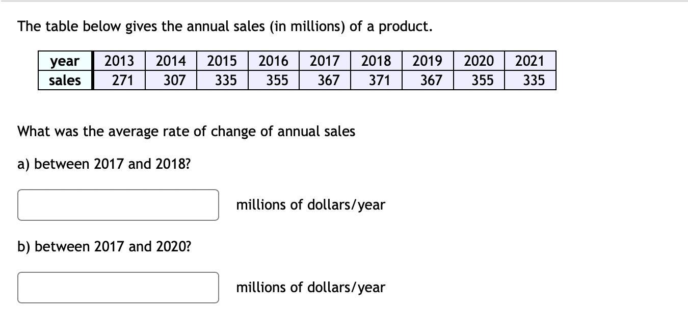 Can Someone Help Me With This Question?