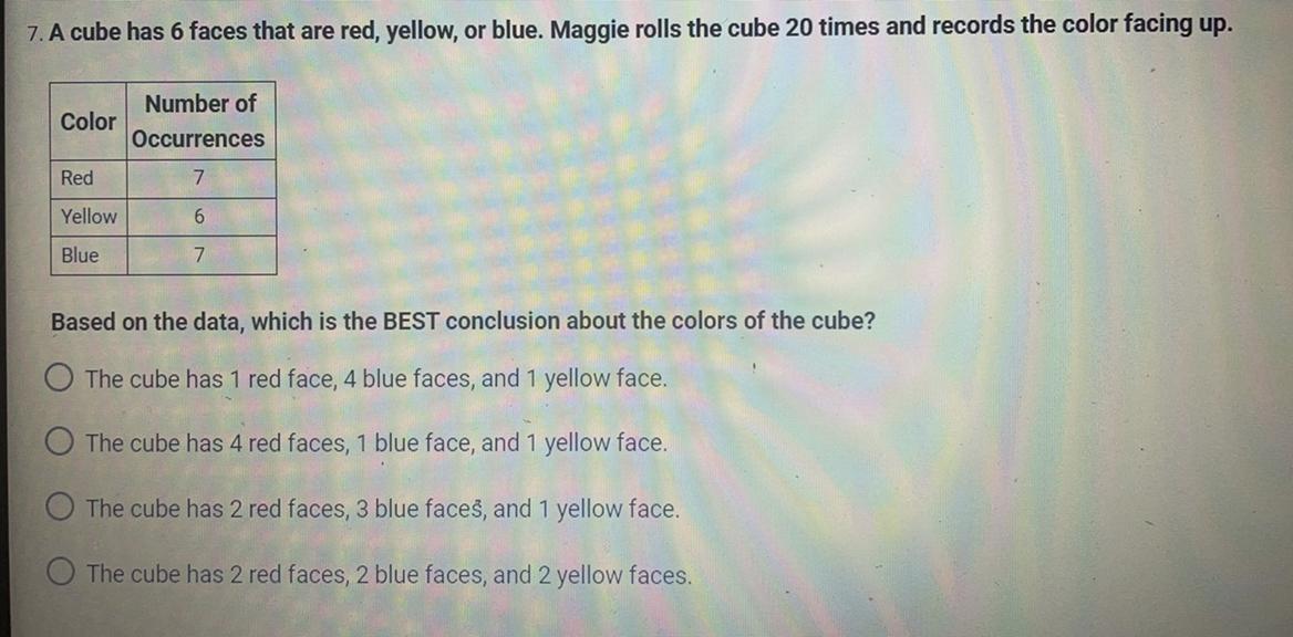 A Cube Has 6 Faces That Are Red, Yellow, Or Blue. Maggie Rolls The Cube 20 Times And Records The Color