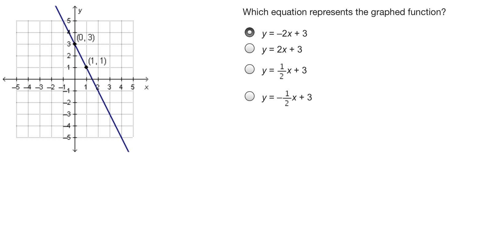 Please Tell My If I Am Right. Thanks :)