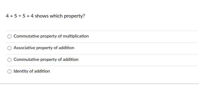 4 + 5 = 5 + 4 Shows Which Property?