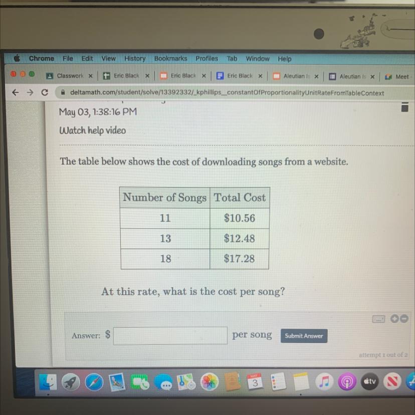 The Table Below Shows The Cost Of Downloading Songs From A Website.Number Of Songs Total Cost11$10.5613$12.4818.$17.28At