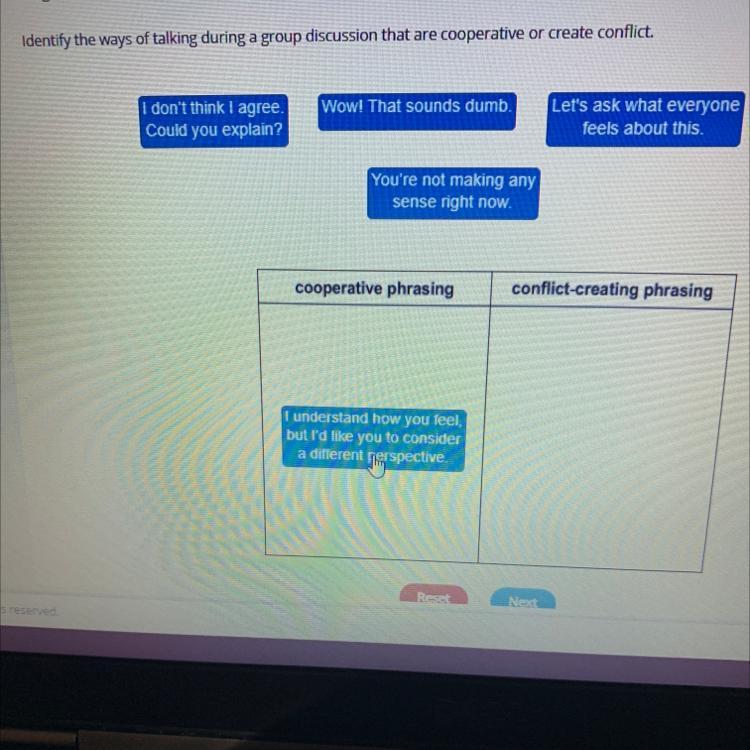 Identify The Ways Of Talking During A Group Discussion That Are Cooperative Or Create Conflict.I Don't