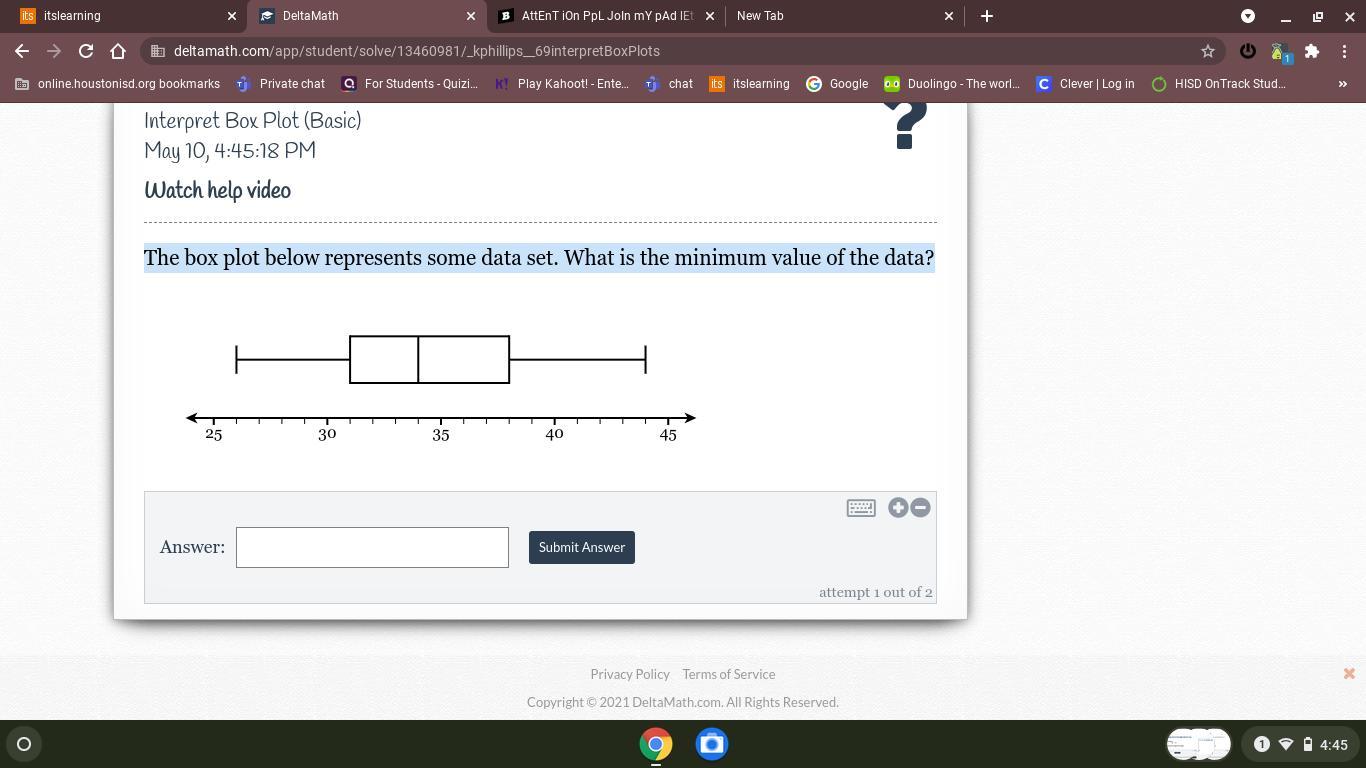 The Box Plot Below Represents Some Data Set. What Is The Minimum Value Of The Data?