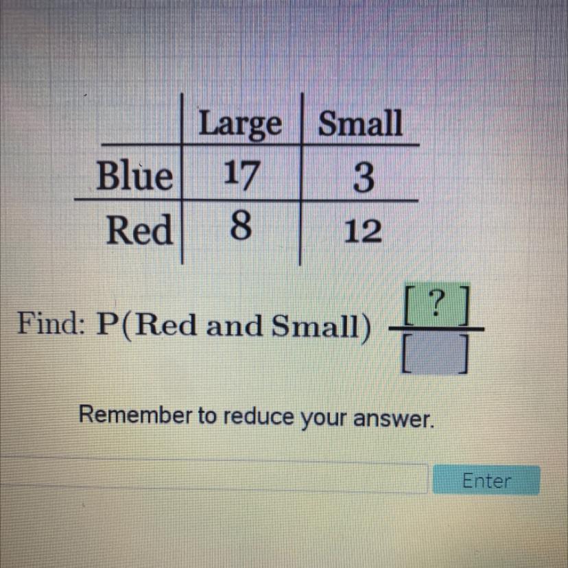 Please Help Will Give Brainliest SmallLargeBlue 17Red8312?Find: P(Red And Small)Remember To Reduce Your