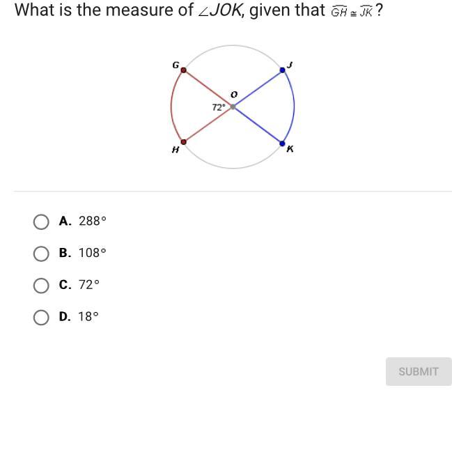 What Is The Measure Of JOK, Given That GH=JK ?A.288B.108C.72D.18