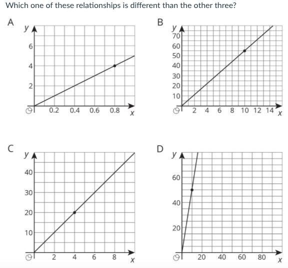 A,B,C OR DPLS HELP..