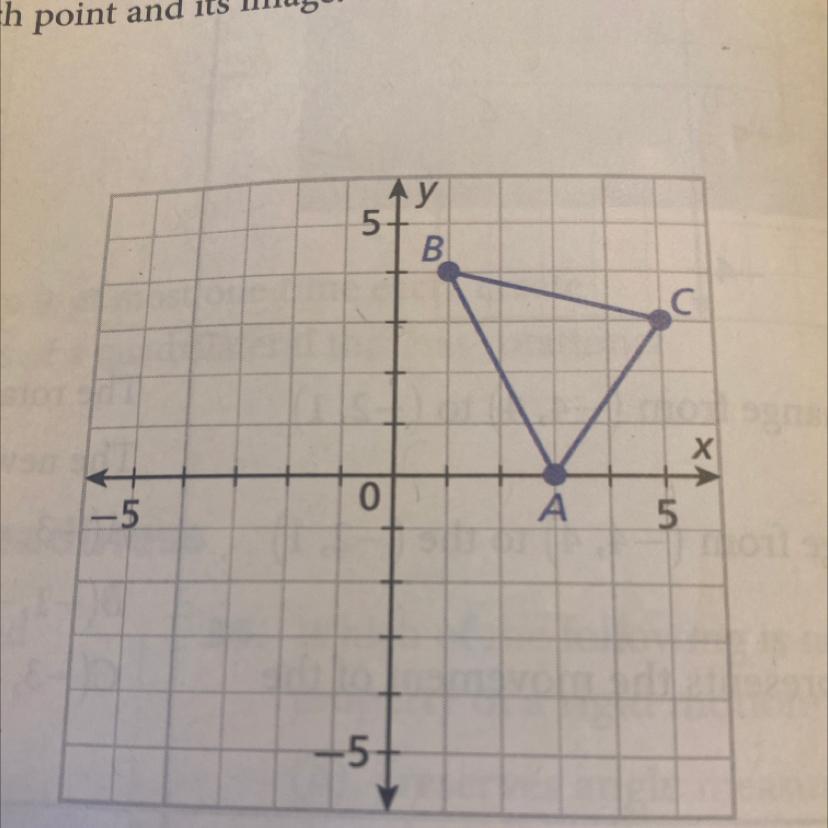 Draw The Image Of The Figure Under Thegiven Transformation.8. Reflection Across The Y-axis