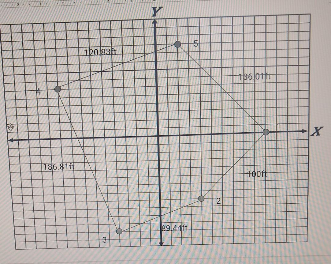 What Is The Perimeter Of The Are. Please Show Work.