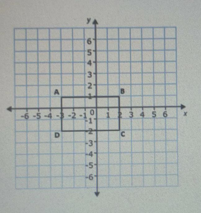 What Would Be The New Coordinates Of The Figure Below If It Is Translated The Figure 4 Units Horizontally