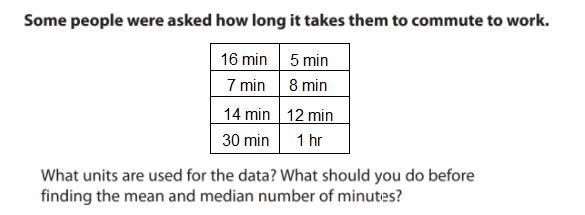 Help Please. A Minutes Are Being Used For The Data, We Must Convert The Hour To Minutes.B Hours Are Being