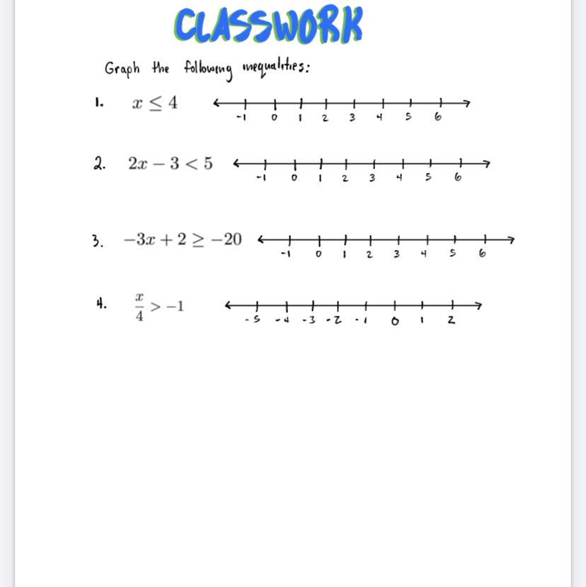 Please Help Graph The Following Inequalities